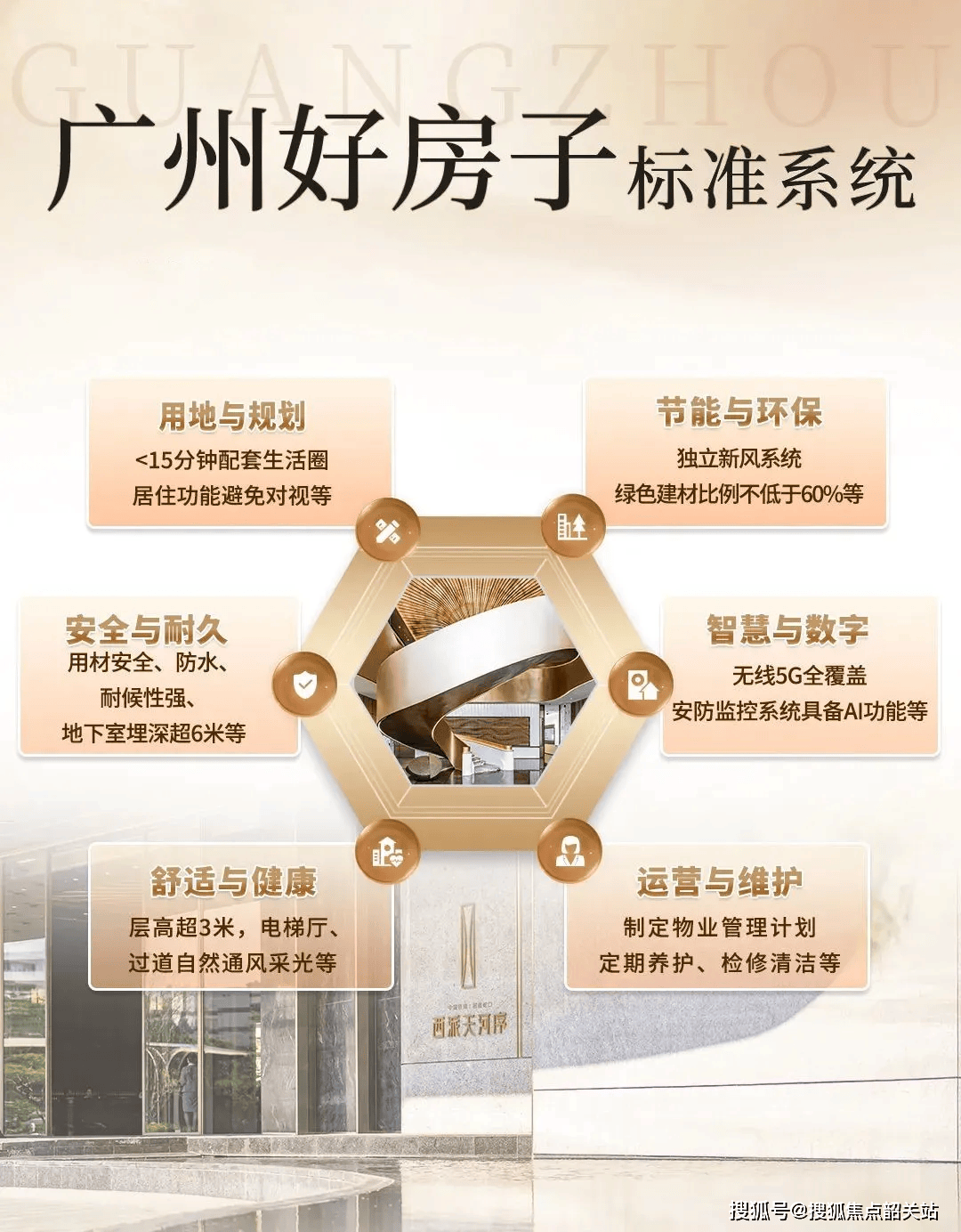 心欢迎您-楼盘详情•最新价格-户型图-容积率 @202614售楼处✦Ai热搜pg电子模拟器试玩中铁建西派天河序售楼处电话(中铁建西派天河序)网站-营销中(图20)