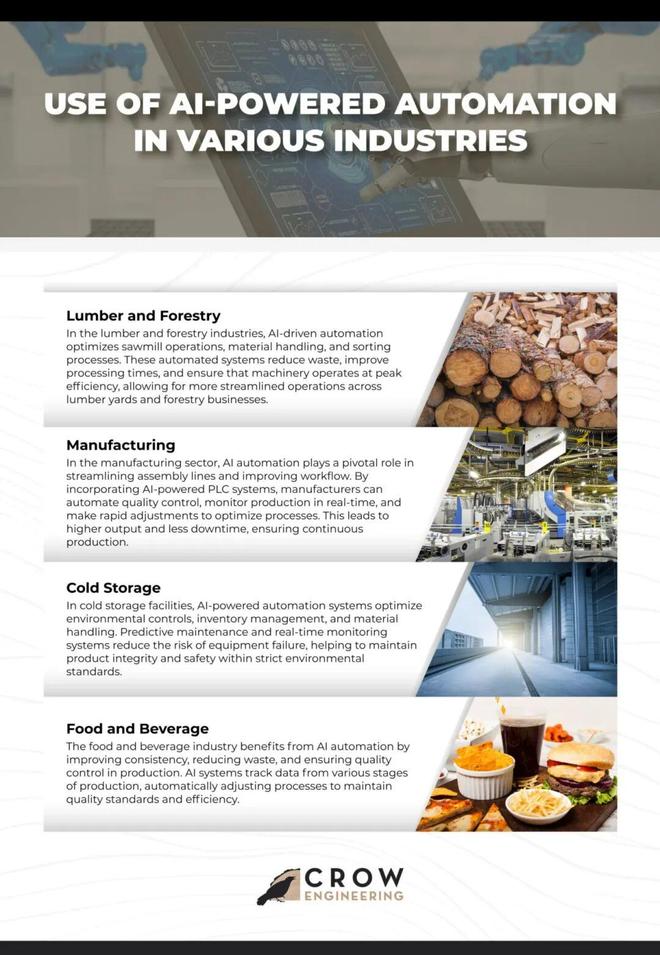 警：留给人类能干的活只剩5年了！pg电子试玩入口UC伯克利大牛预(图3)